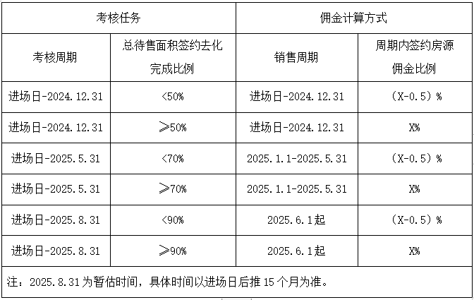 迪威国际·(中国游)有限公司官网